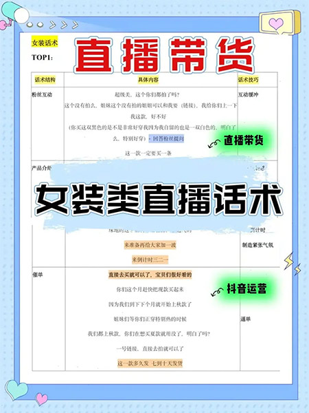 小红书服装直播话术？