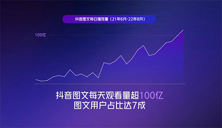 帐户精准定位 帐户精准定位