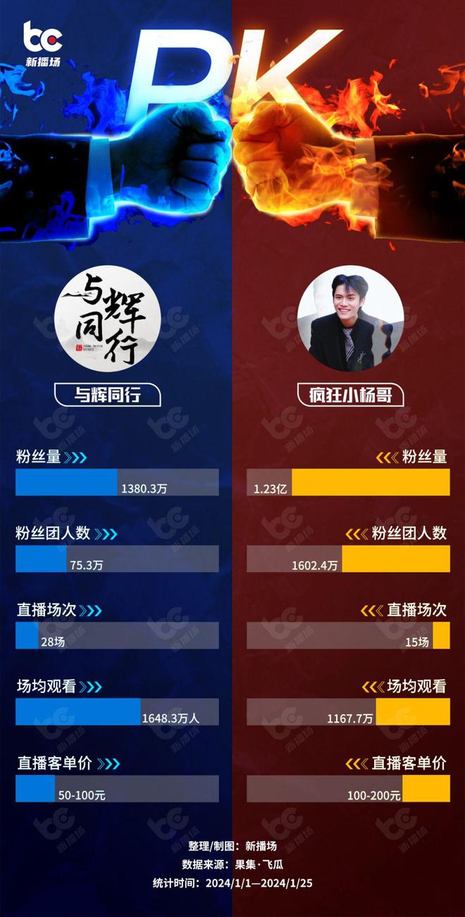 抖音_抖音极速版下载_抖音月付