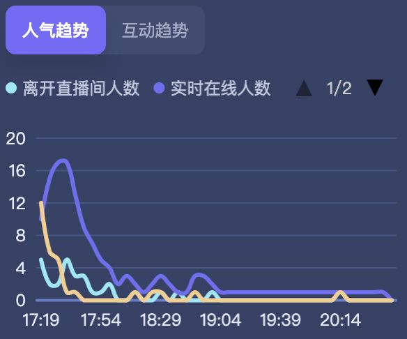 快手极速版下载_快手_快手那个姐弟快手号