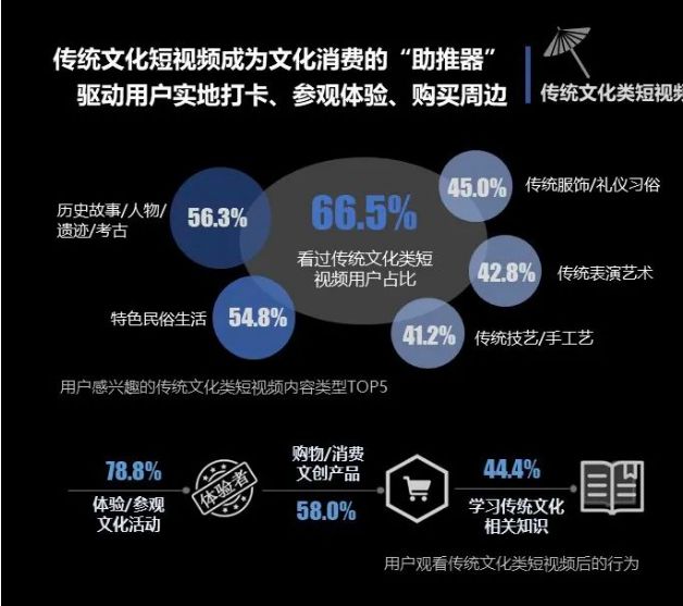 丝粉丝怎么做好吃_粉丝_丝粉煲做法