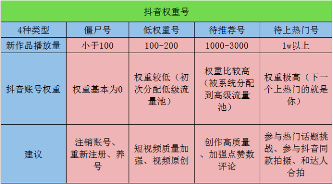 丝粉煲做法_粉丝_丝粉丝怎么做好吃