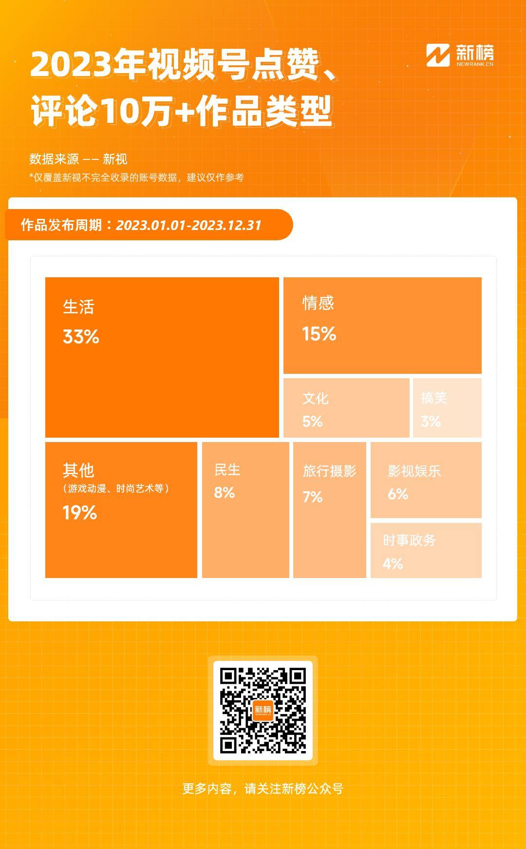 千粉_粉瘤_粉领学士服是什么学位