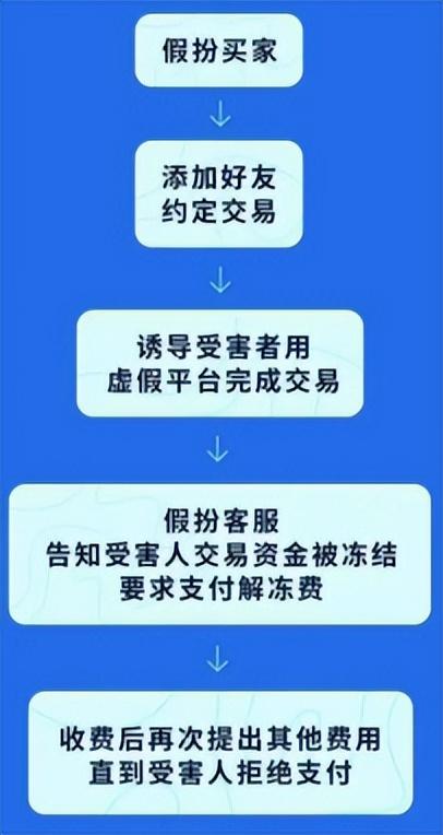 赞点钱的赞怎么写_点赞_赞点几个好