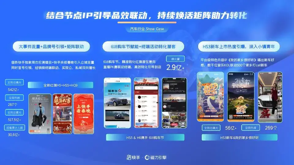 快手极速版下载_快手运营商_快手