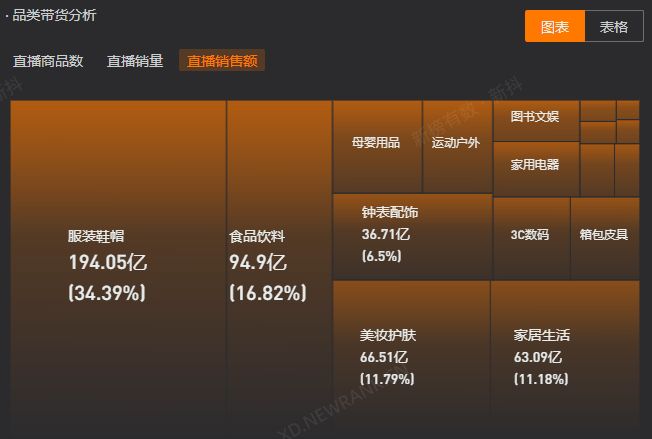 中药丰胸粉那里买_淘粉吧手机购物车买_买粉