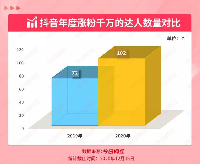千粉_粉色视频苏晶体结构iso_粉红大白菜