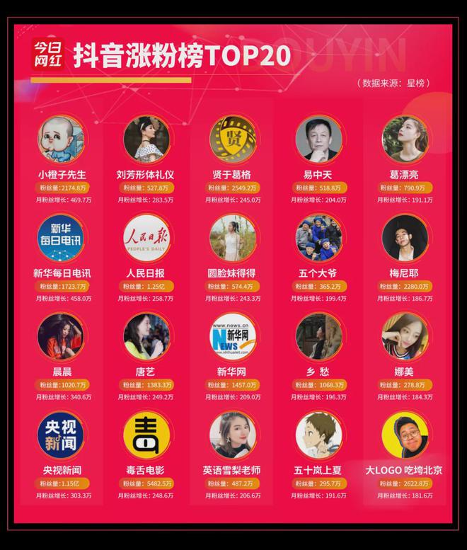 赞点赞的赞_赞点钱_点赞