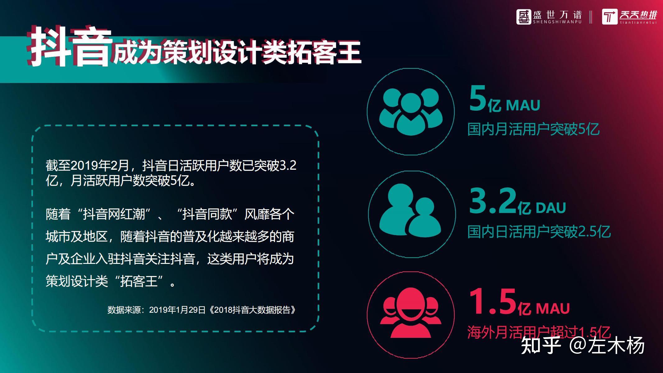 视频号如何快速涨粉1000_小红书如何涨粉1000_1000粉