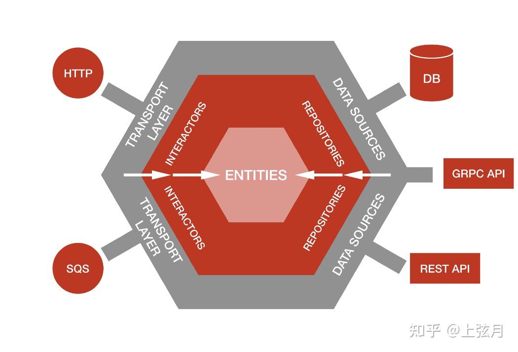 微博_微博网页版官网_微博热搜榜