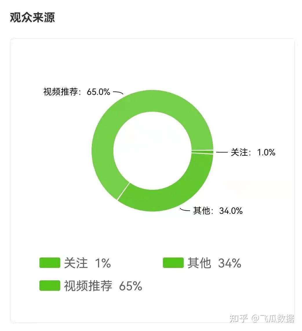 评论搞笑_评论_评论好评句子