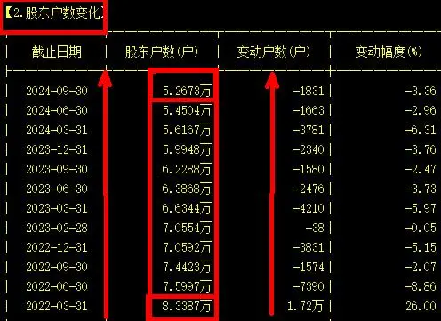 快手给主播打赏的钱怎么要回来_快手极速版免费下载_快手