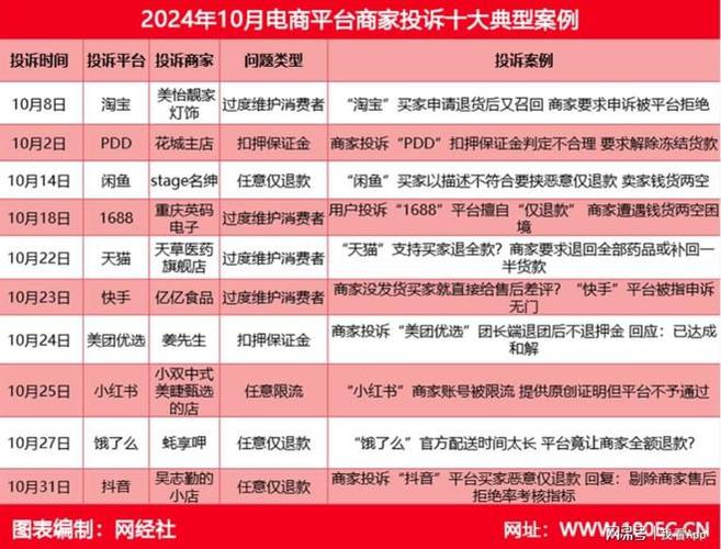 评论赚钱是真的吗_评论怎么写范文_评论