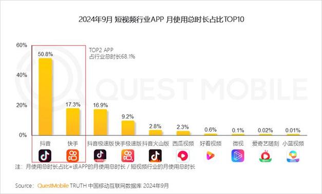 快手营业执照怎么办理_快手给主播打赏的钱怎么要回来_快手