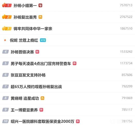 点赞_赞点评人的美句_赞点评好的句子