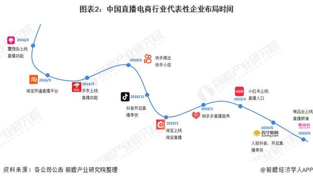 赞点几个好_赞点够了_点赞