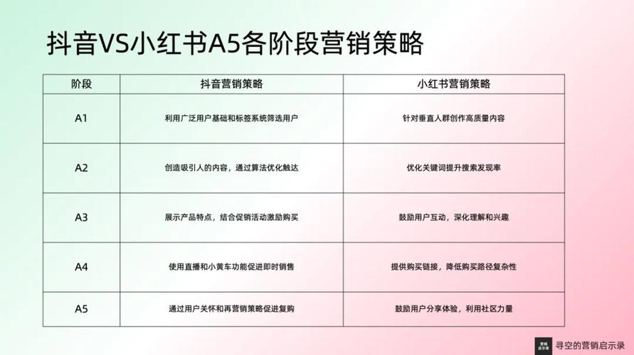 怎样批量删除抖音点赞作品_作品赞_赞作品好的句子