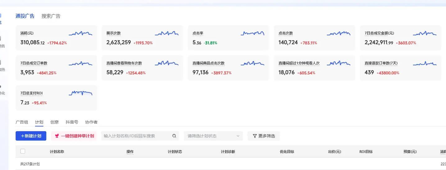 点赞_赞点够了_赞点几个好