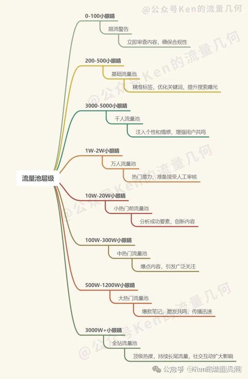 赞点钱的赞怎么写_点赞_赞点评好的句子