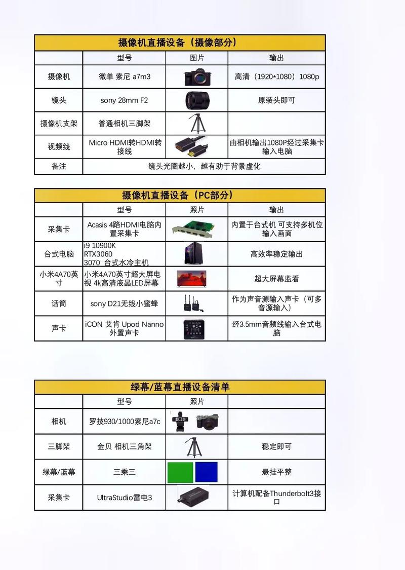 抖音直播怎么弄_抖音直播间的翡翠手镯是真的吗_抖音直播
