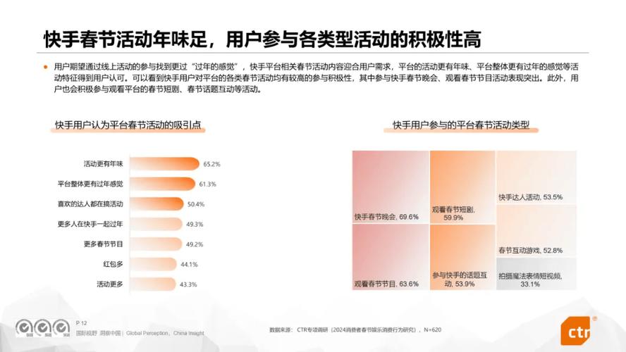 微信视频号无法转发分享_分享转发_转发分享3个群解锁VIP内容