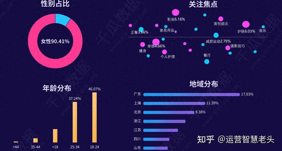 如何涨粉1000_小红书如何涨粉1000_1000粉