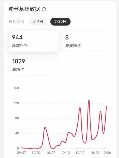 粉买卖_买粉_粉买组词