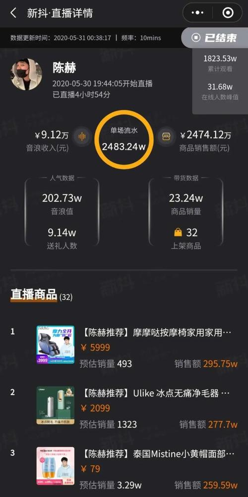 直播间喊人气的话_直播人气_直播间带人气