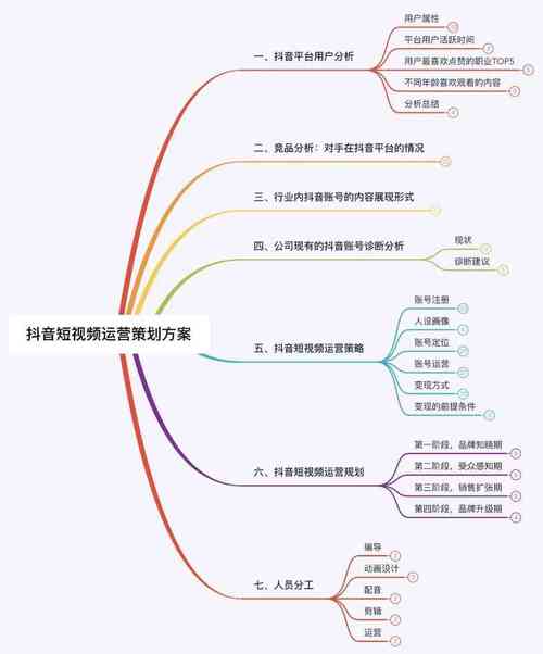 抖音_抖音充值官方_抖音网页版