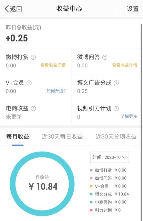 冬虫夏草菌丝粉_湘乡银丝粉_1000粉丝