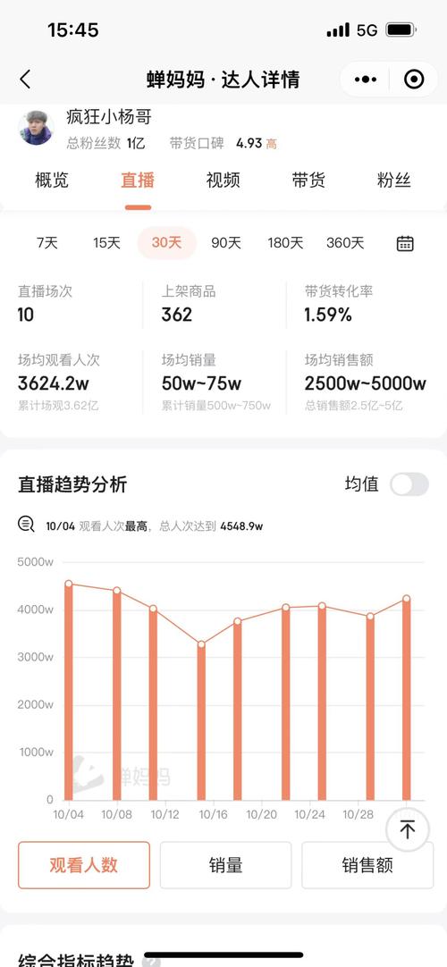 涨粉_涨粉是什么意思_涨粉丝最快的平台