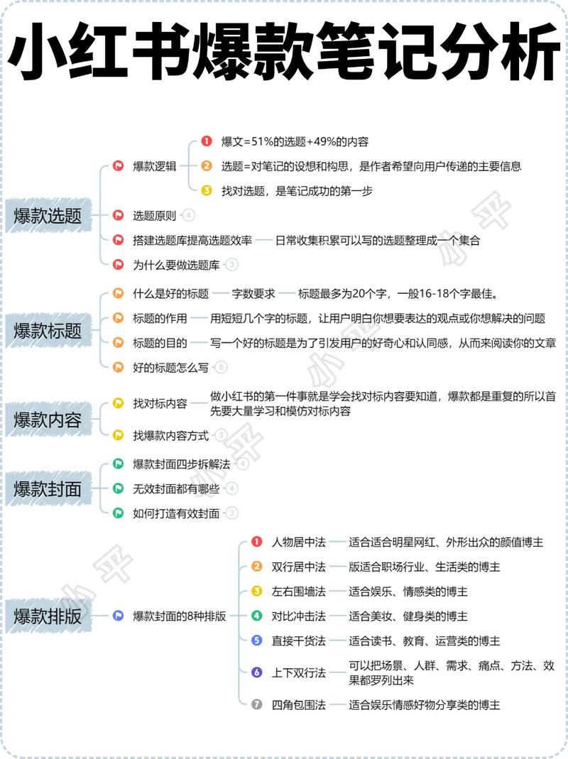小红书里的点赞有钱吗_小红书点赞_小红书点赞有收益吗