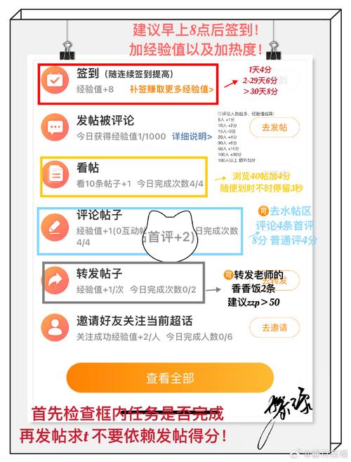 马丁微博新浪微博微博_微博_新浪微博搜狐微博腾讯微博