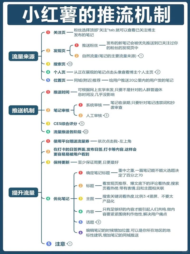 流量买多少合适_买流量_流量买卖违法吗