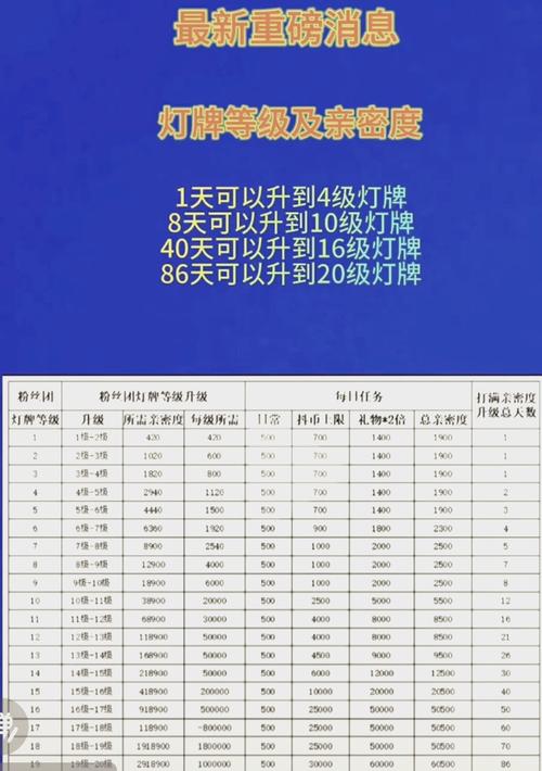 丝粉丝怎么做好吃_丝粉蒸虾的做法_粉丝