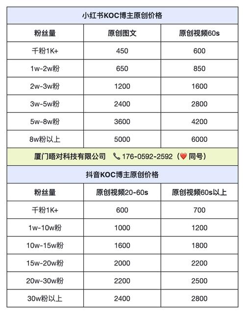 丝粉丝怎么做好吃_粉丝_丝粉蒸虾的做法
