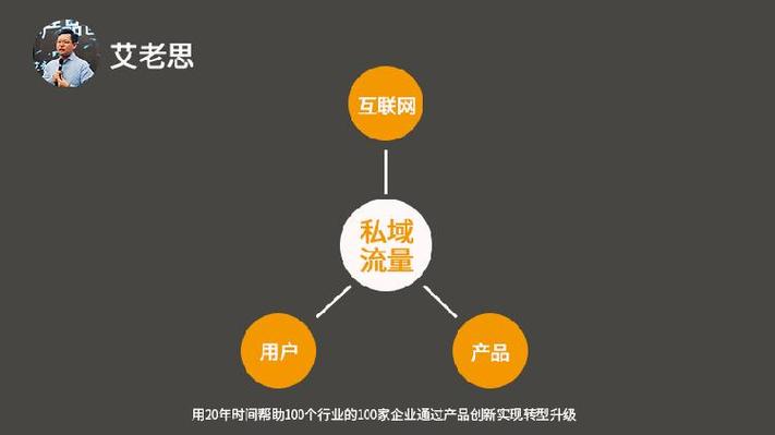 分享转发_微信视频号无法转发分享_为什么我的抖音不能转发分享