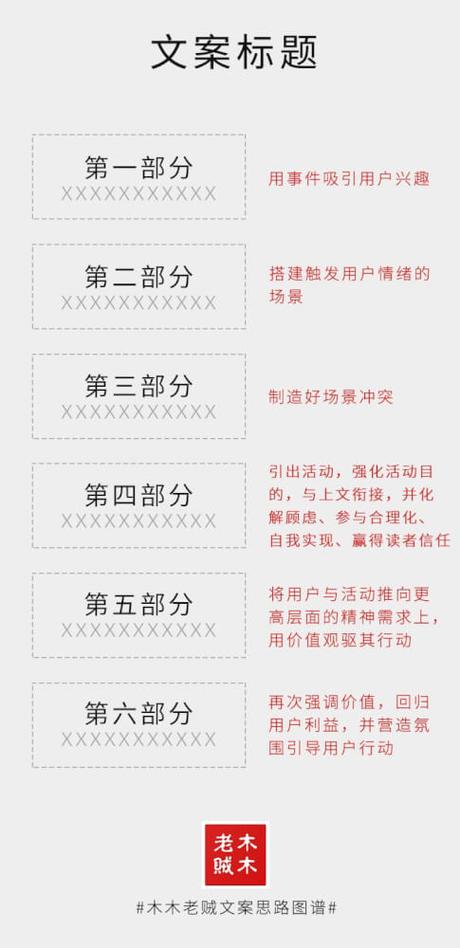 阅读_阅读作文1500字_阅读