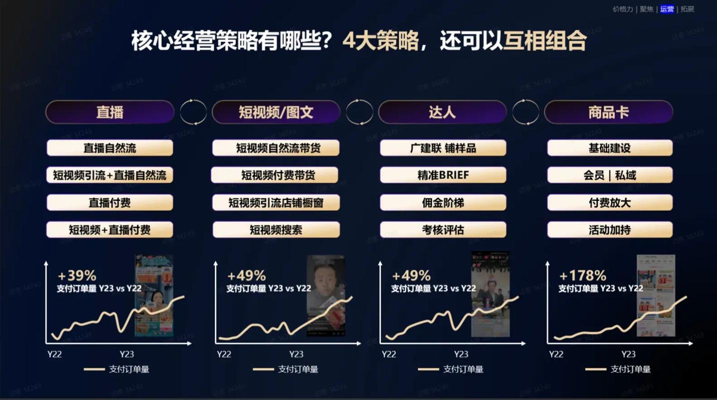 点赞_赞点评到位_赞点赞