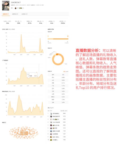 点赞_赞点评到位_赞点赞