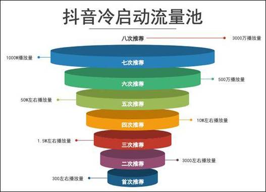 阅读app下载安装_阅读_阅读记录卡可打印