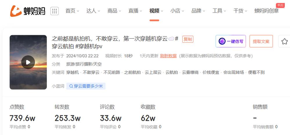 赞点评到位_点赞_赞点评好的句子