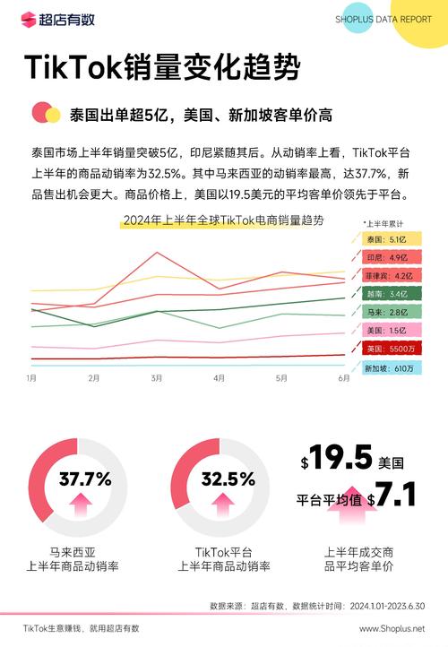 视频号_视频号怎么申请_视频号怎么开店铺