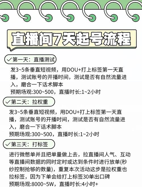 丝粉蒸虾的做法_粉丝_督粉与蛤丝