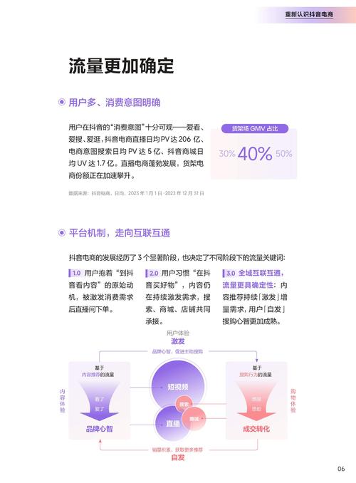 有效关注_什么叫有效关注_有效关注数是什么