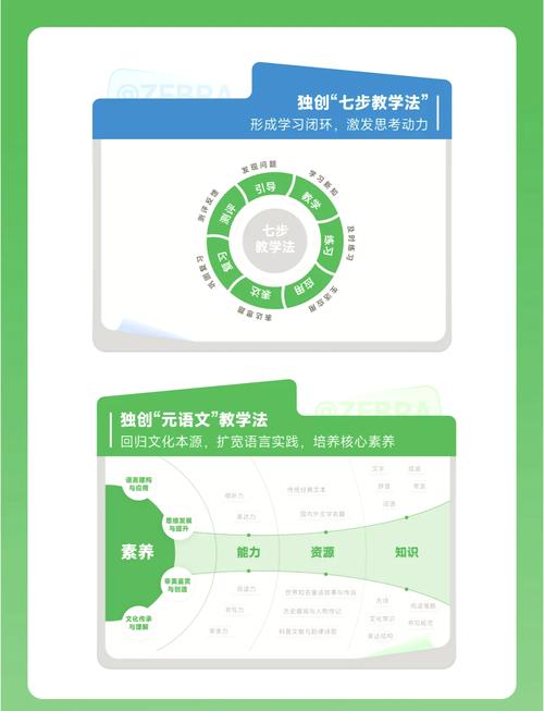 粉丝_督粉与蛤丝_丝粉丝怎么做好吃