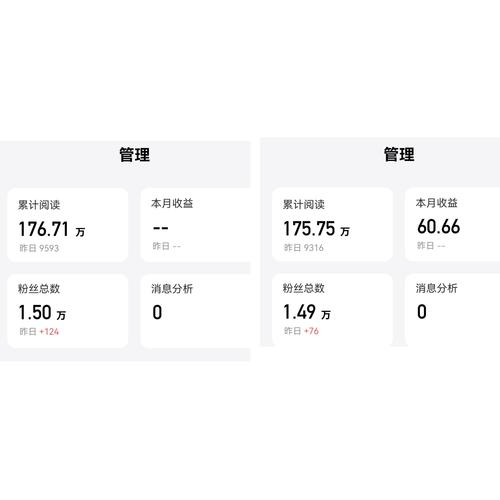 粉买纯奶粉好还是买配方奶粉好_买粉_粉买卖