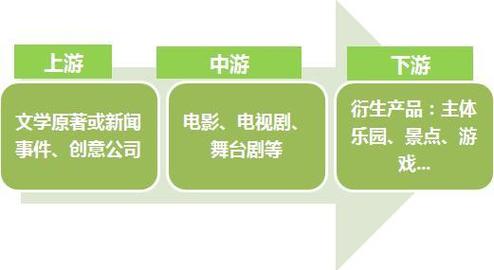 赞点钱的赞怎么写_赞点美葡萄四字成语_点赞