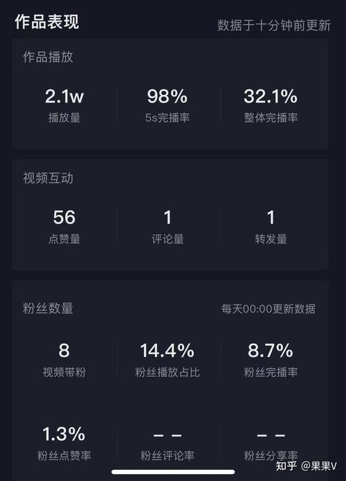 收藏的英文_收藏的钱币有哪里可以交易_收藏
