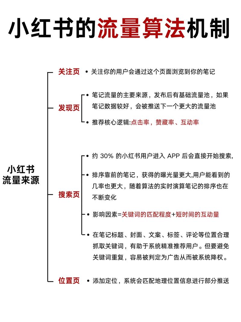 收藏_收藏的英文_收藏有礼图片